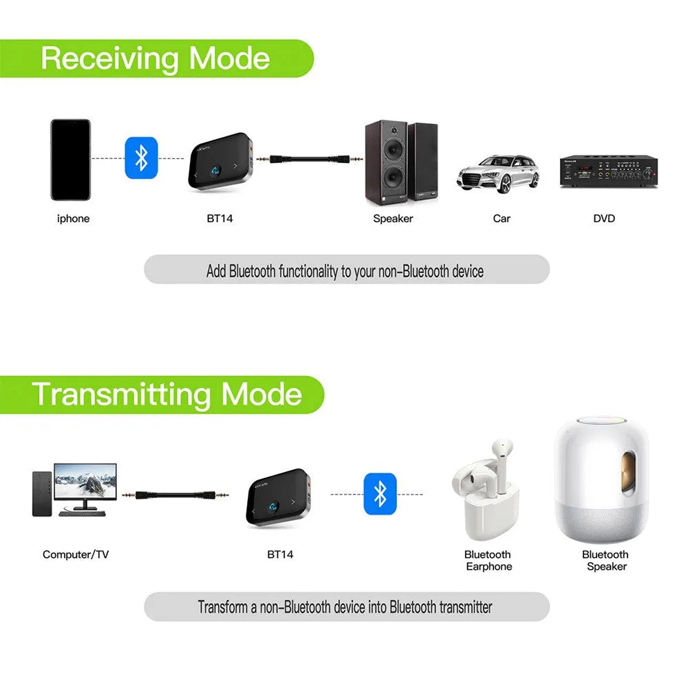 4smarts B10 Bluetooth Audio Transmitter - Sort