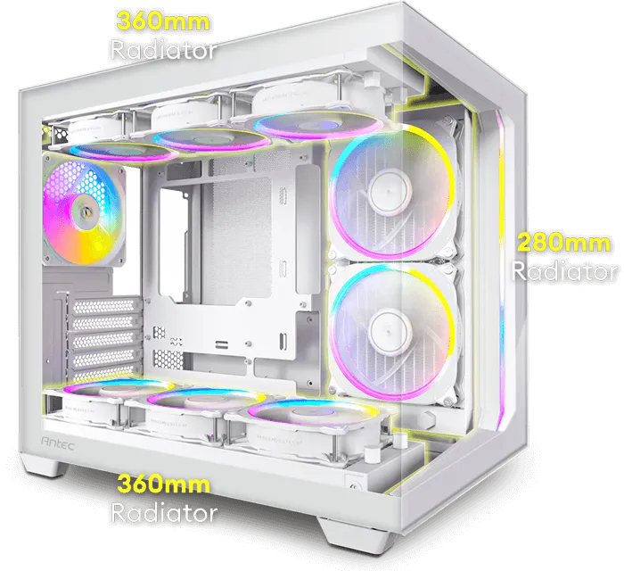 ANTEC C5 ARGB White 白色 無立柱全景 ATX Case * 內附7把ARGB風扇