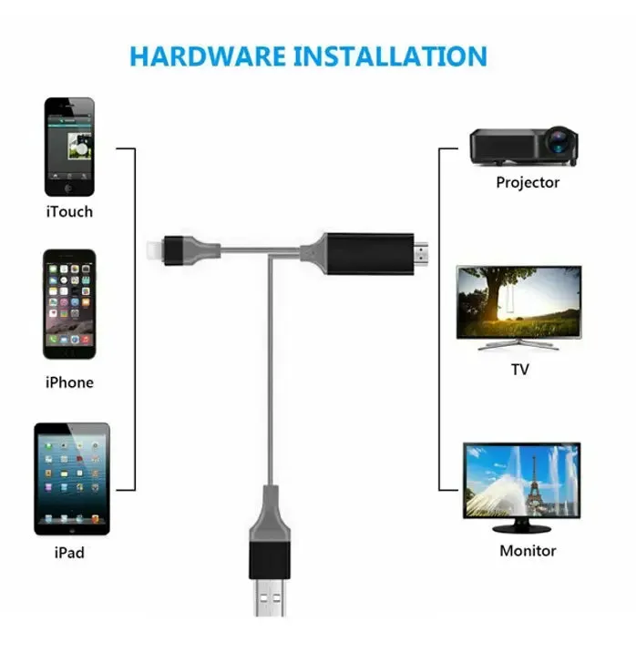 DELETE THIS SKU - Lightning To HDTV HDMI AV TV Adapter Video Output 2M-Lightning to HDMI