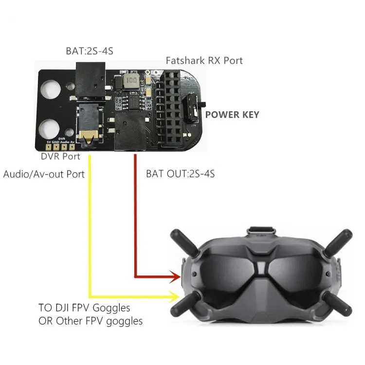 For DJI  FPV Goggles V2 5.8G Analog Receiver Module Adapter Board Video Receiver