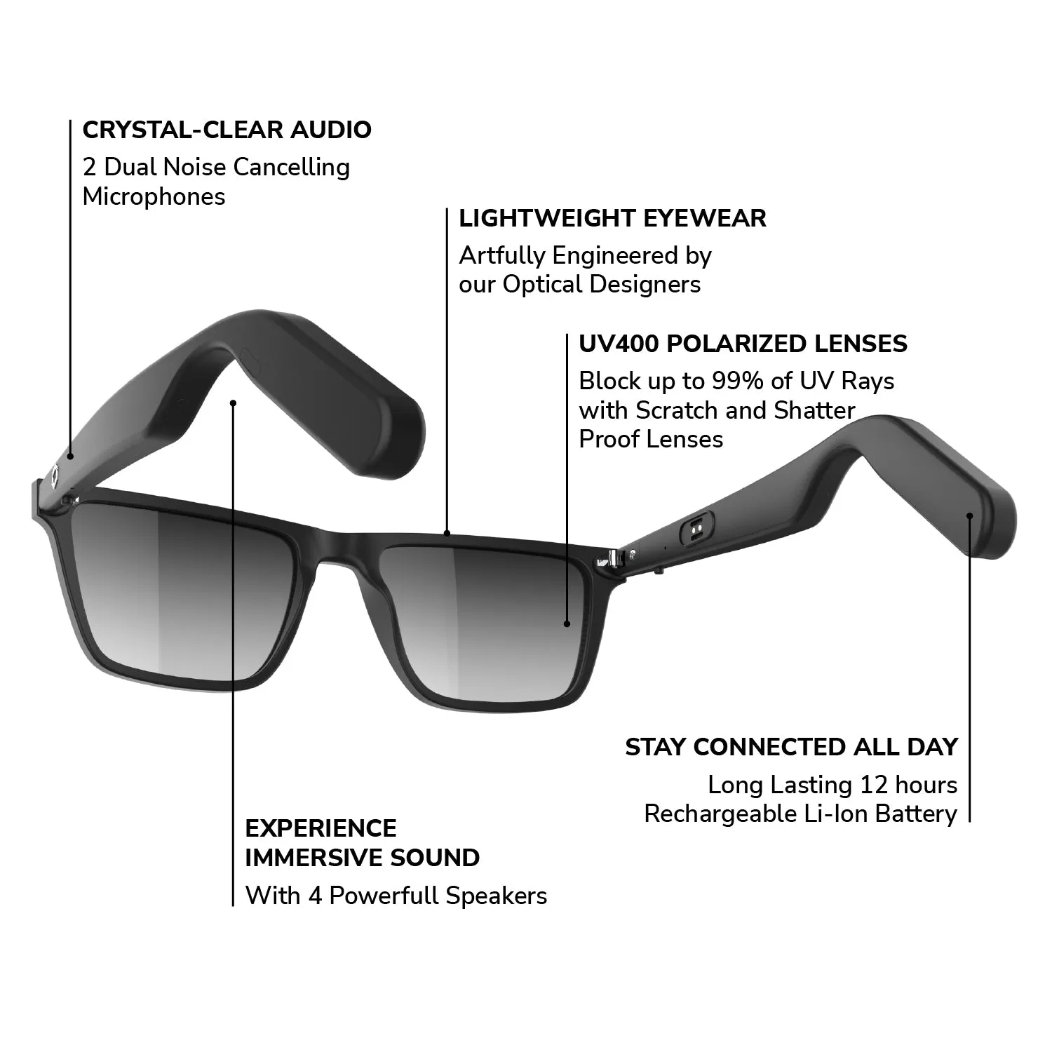 Lucyd Dynamo Bluetooth Smart Glasses