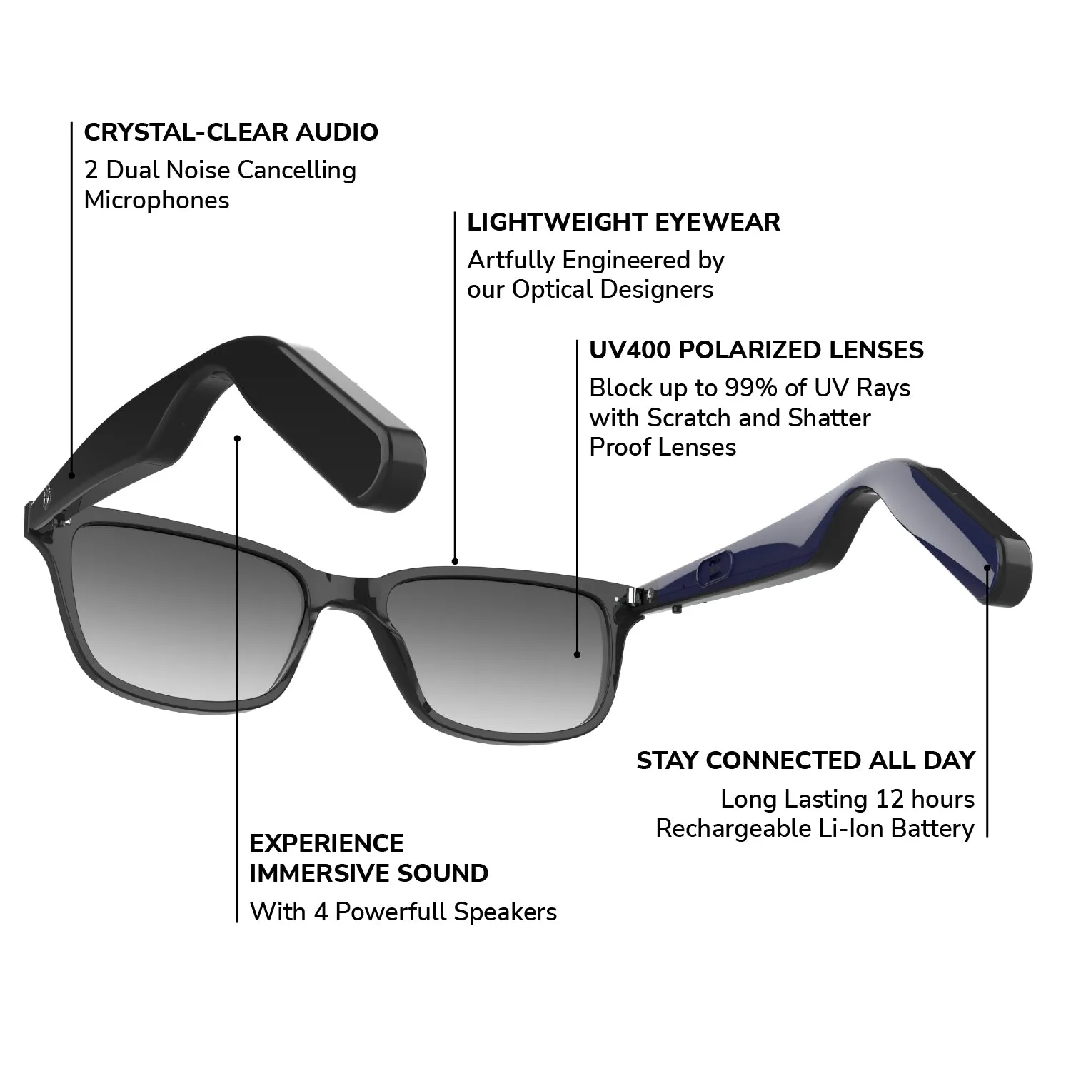 Lucyd Fusion Bluetooth Smart Glasses